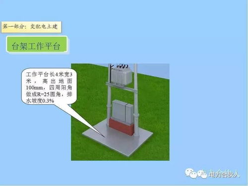 配网工程与网络通讯工程的精细化设计与施工工艺标准